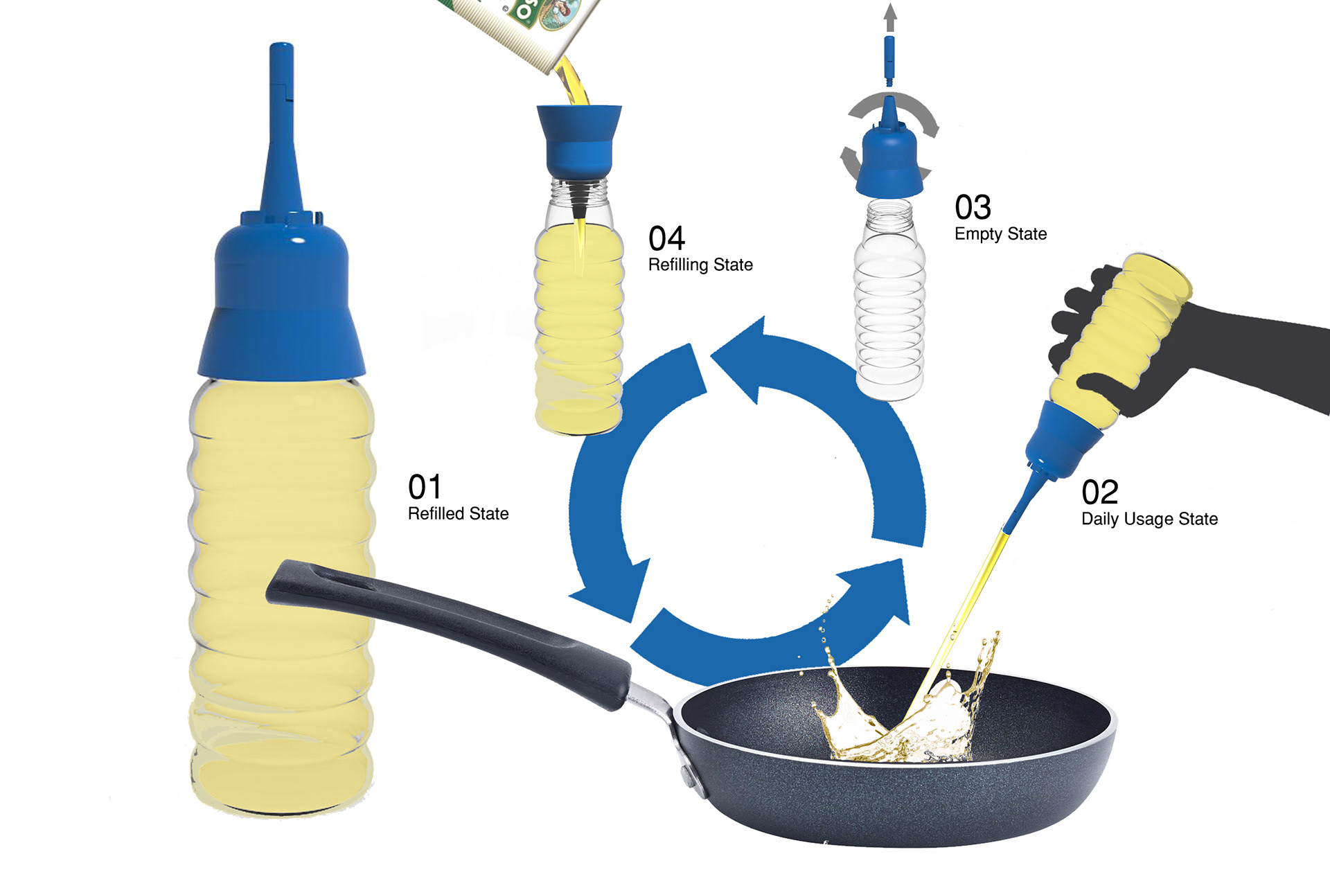 ntmkdesign Refillable Bottle System