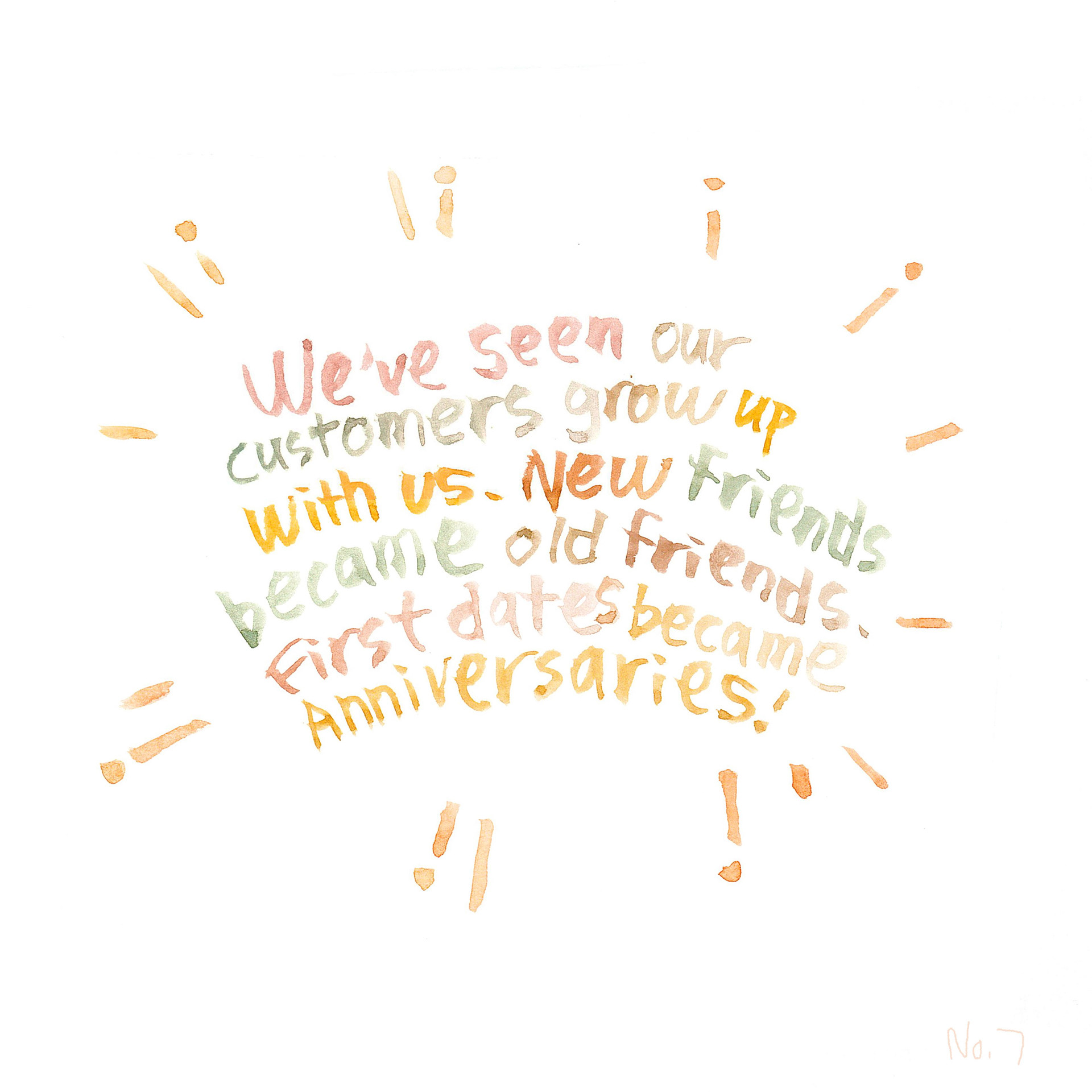 2020 To Many More Years Together