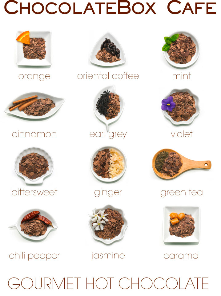 ChocolateBox Cafe