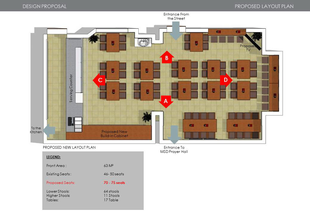Bizarreka Architecture Proposed Interior Design For Malaysia Hall London