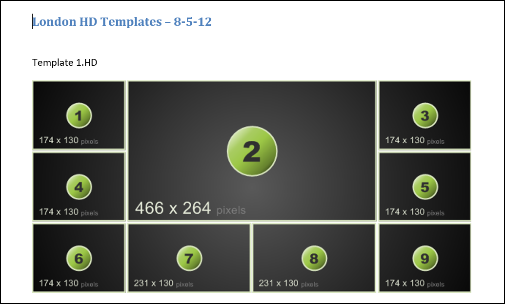 Act III: Be the product