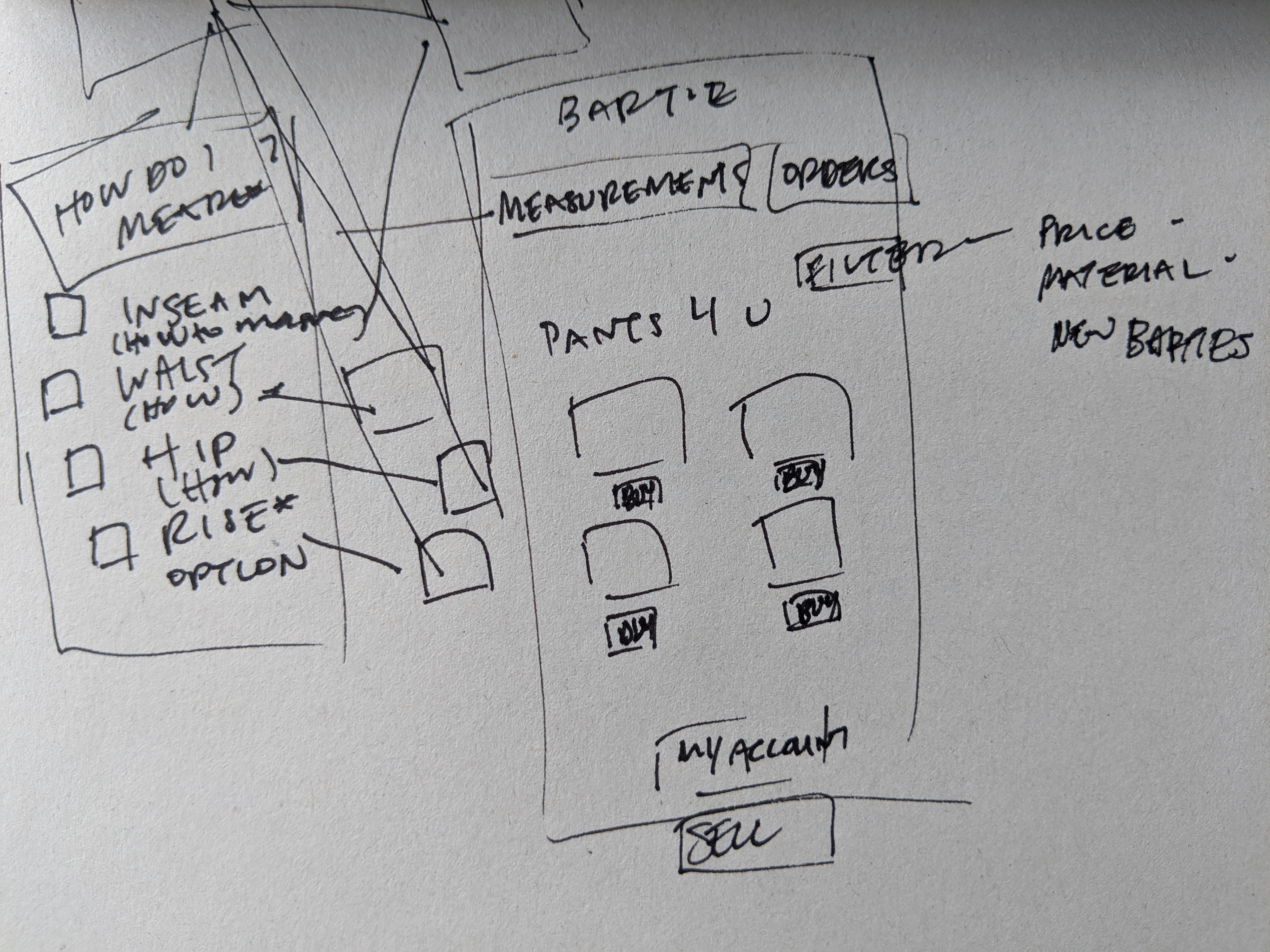 Early paper prototype of Bartie
