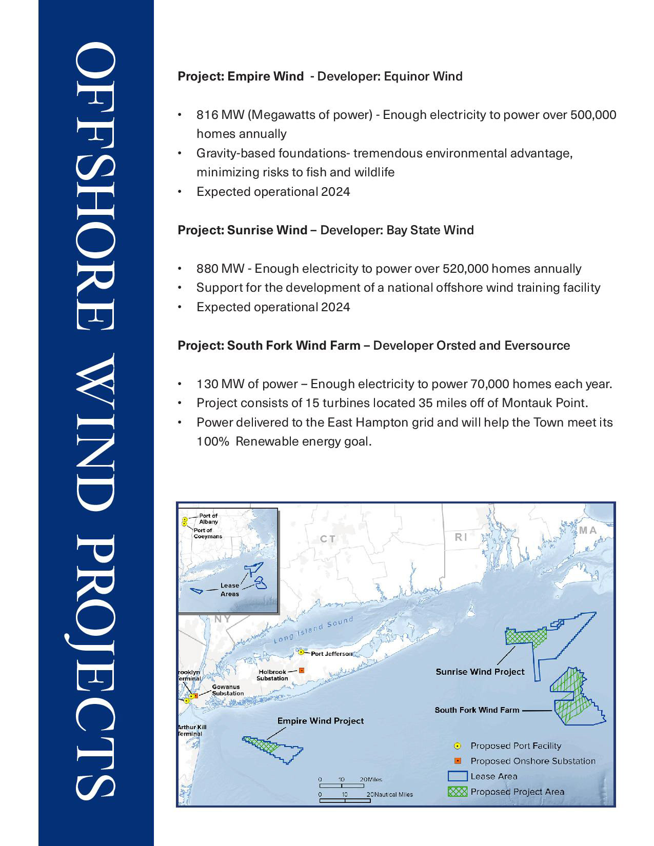 Wind Works Fact Sheet