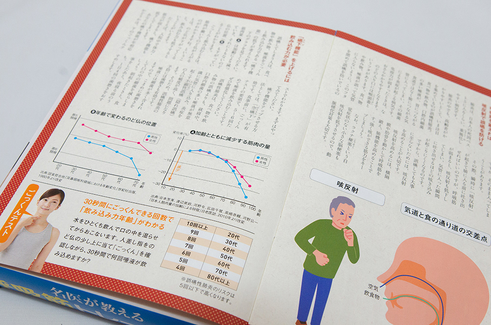 Pedal Design 名医が教える呼吸筋トレーニング