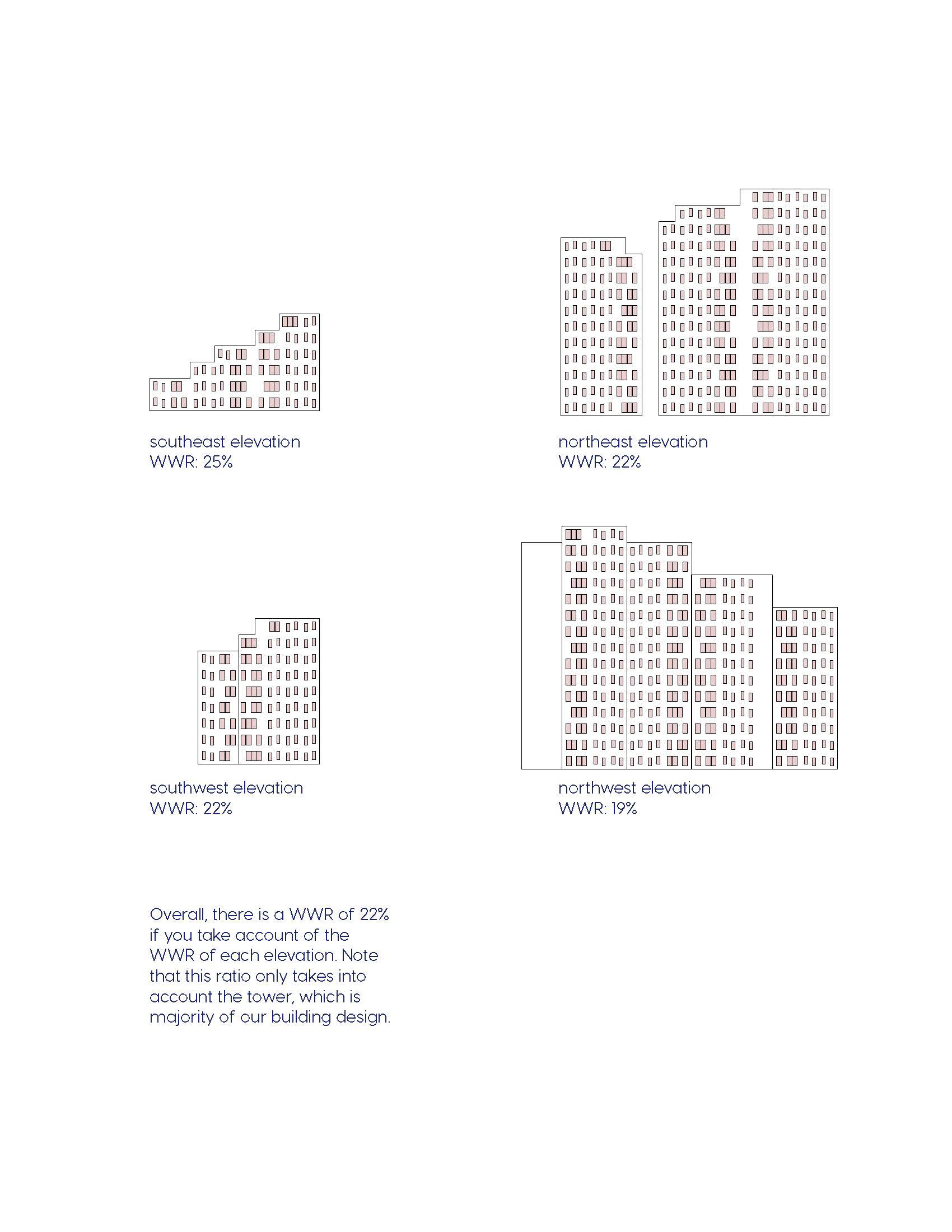 Opacity Diagram