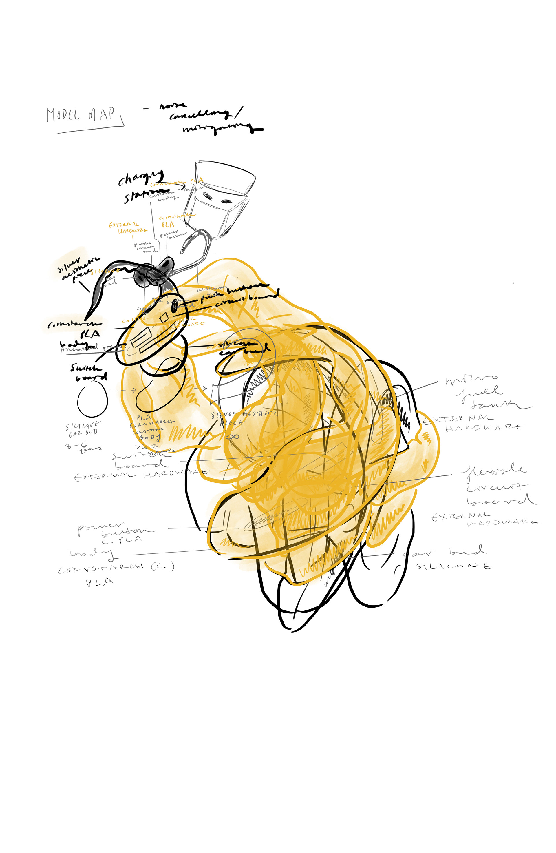 Mesh of unused sketches (Mar 2020)