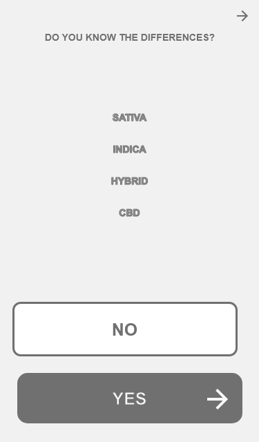 Newbie Users