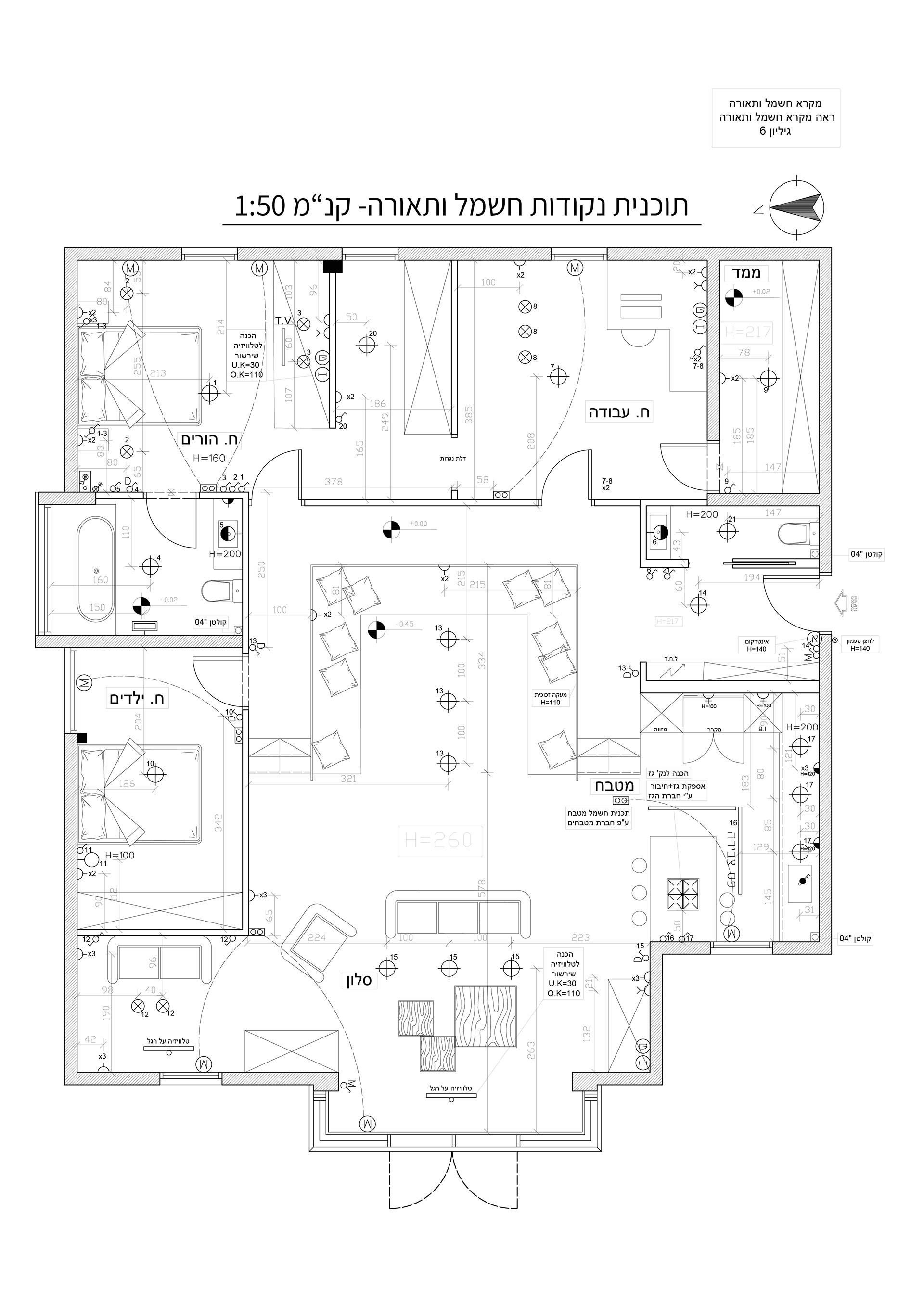 Electricity and lighting plan