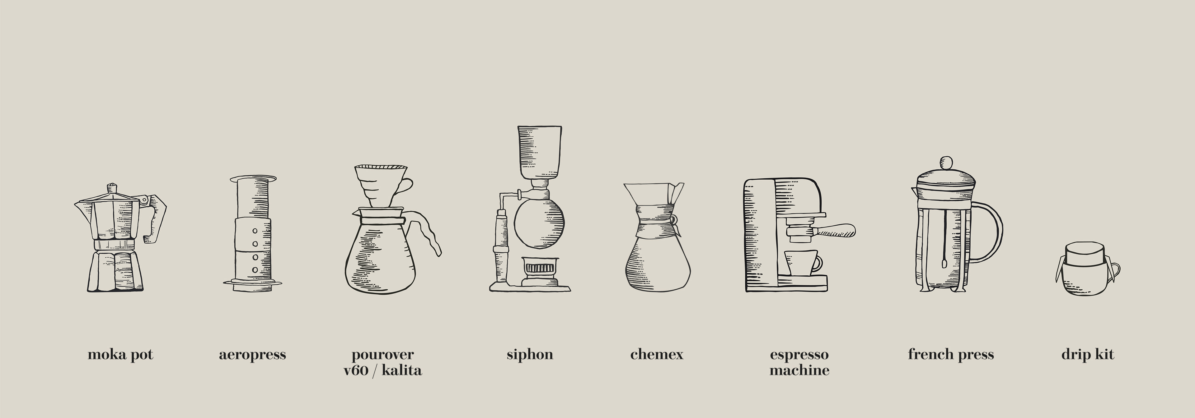 Illustrations for various coffee brewing methods