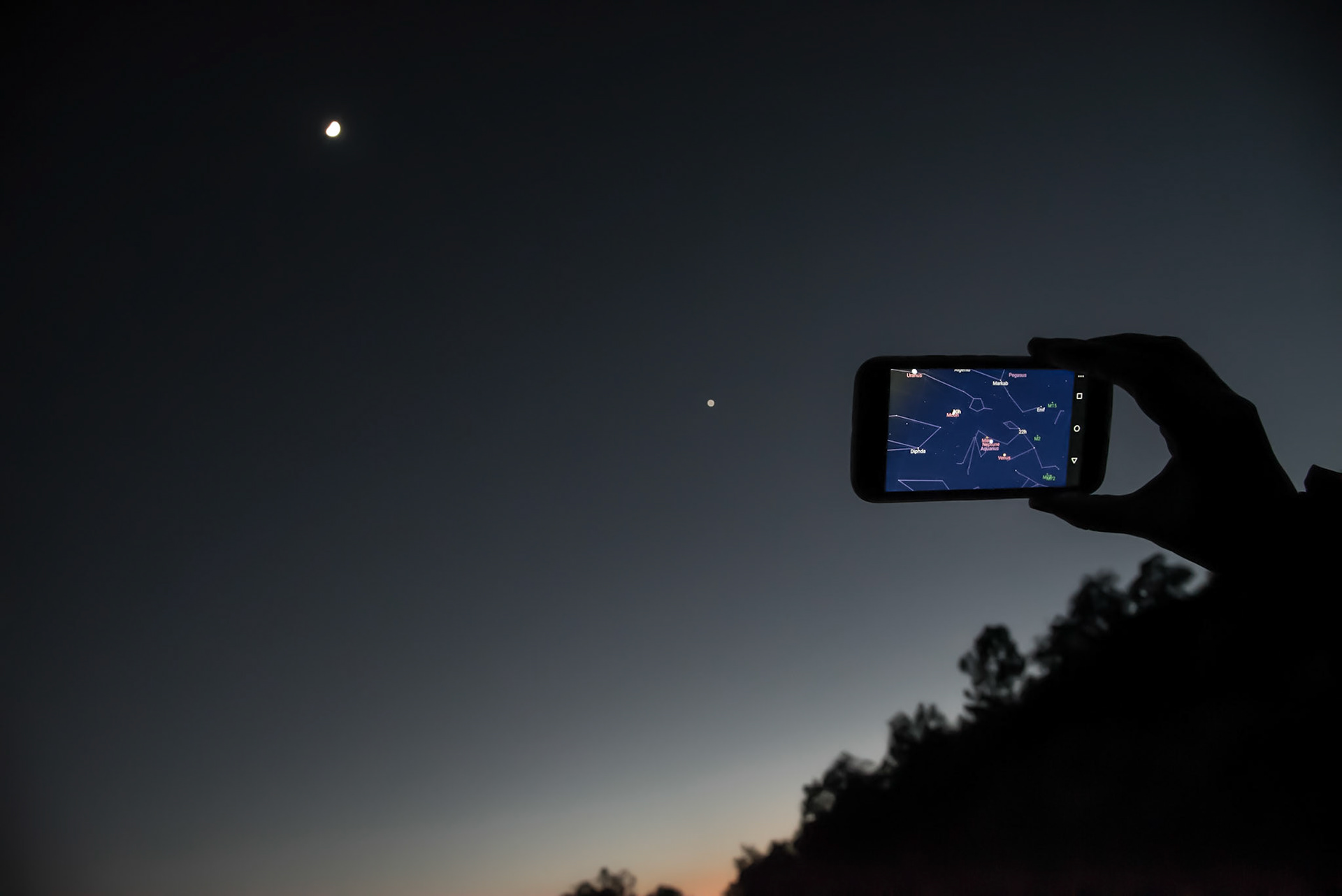 Constellations