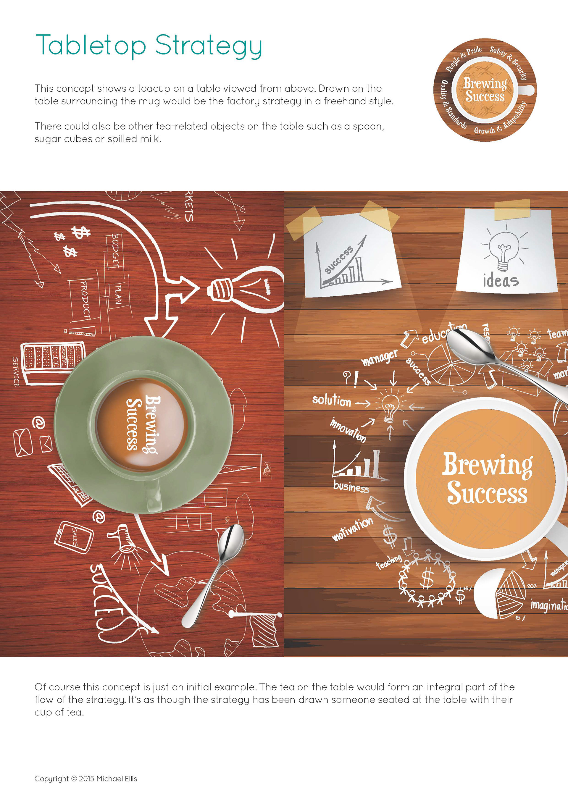 Michael Ellis Portfolio Brand Strategy Unilever Trafford Park