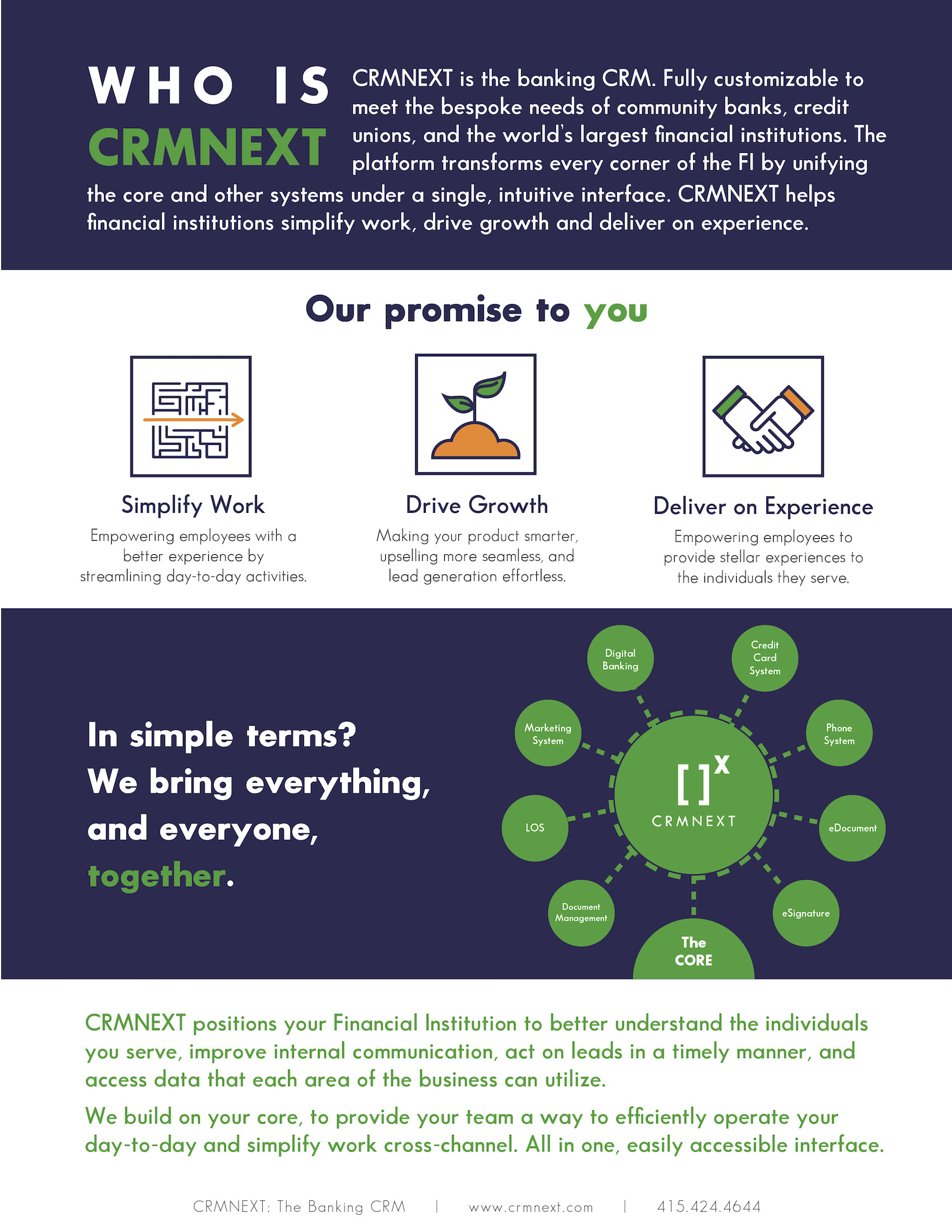 One Pager - Who Is CRMNEXT?