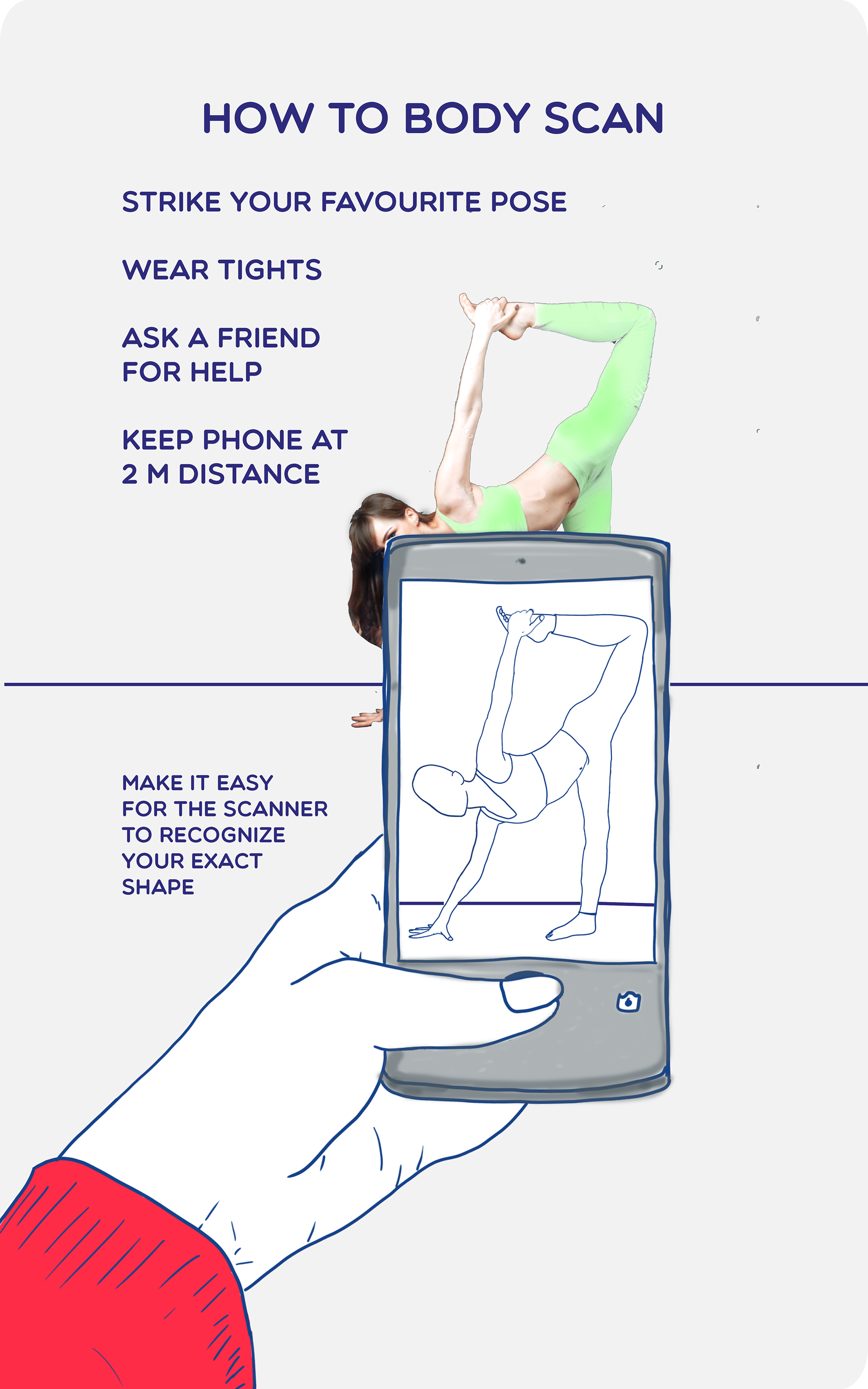 How to Body Scan