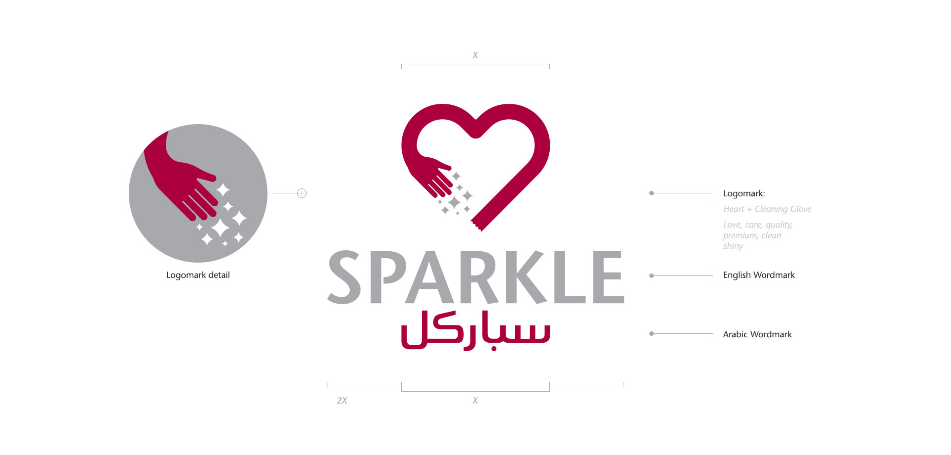 Sparkle Logo Formation