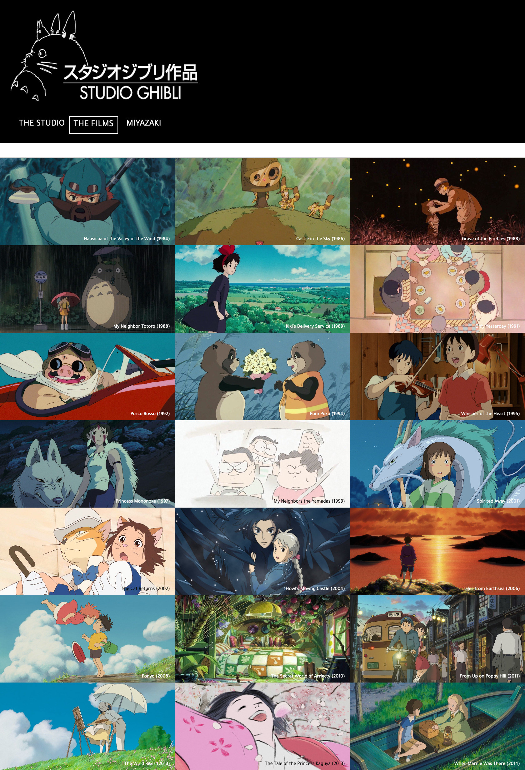Michelle Chow - Studio Ghibli