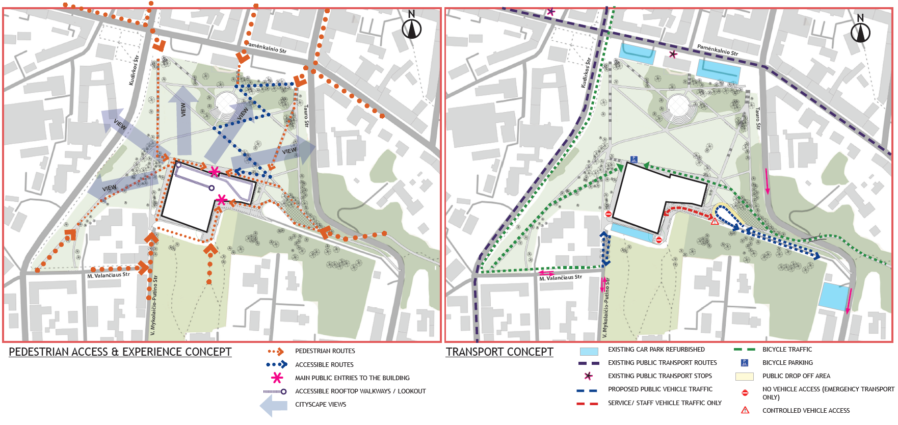Pedestrian experience and transport concept