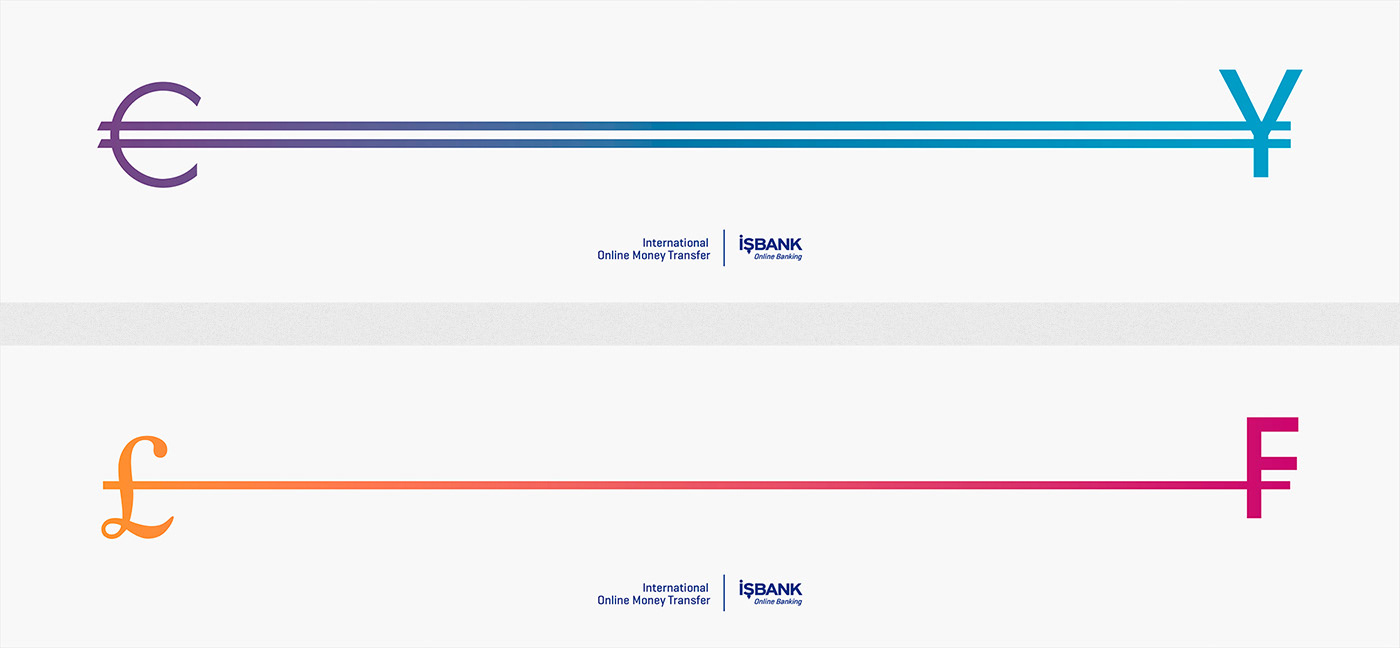 Alican Kilicoglu Isbank Online Money Transfer