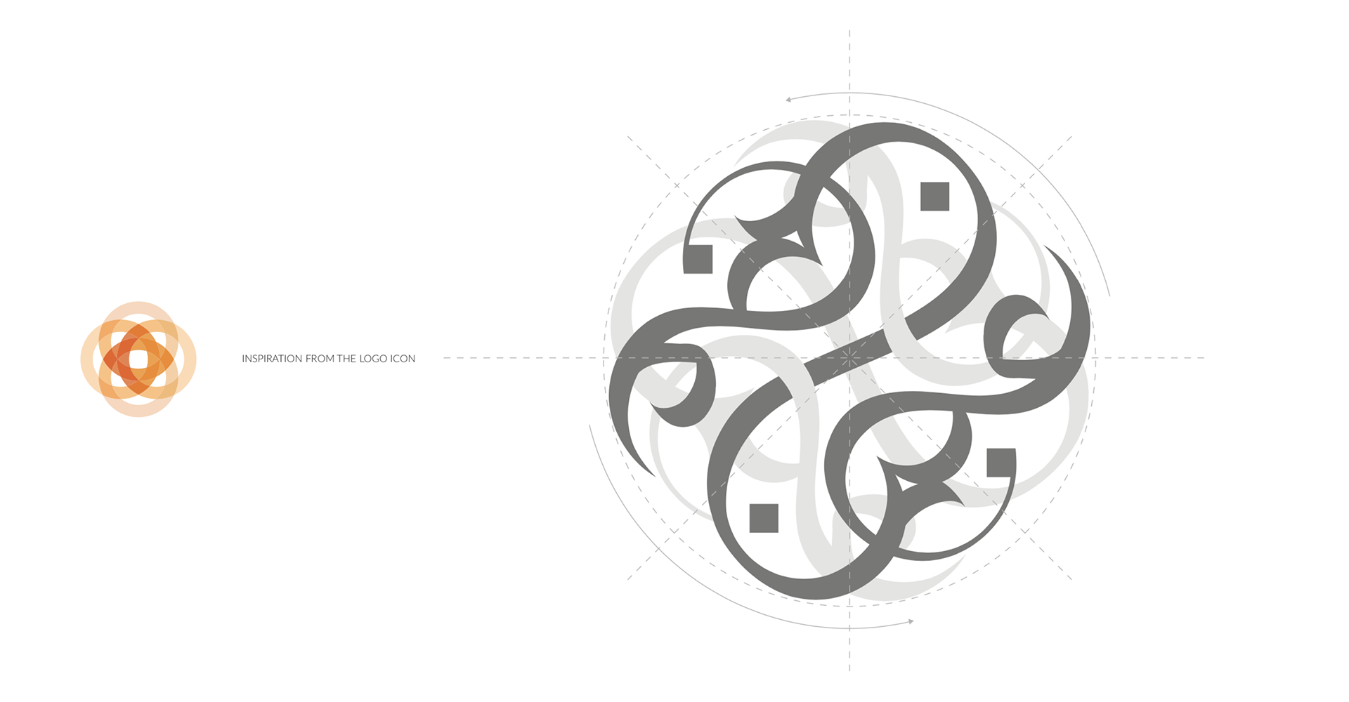 Progress image : The logo of Ajman Bank (the client) was used as inpisration behind the calligraphy.