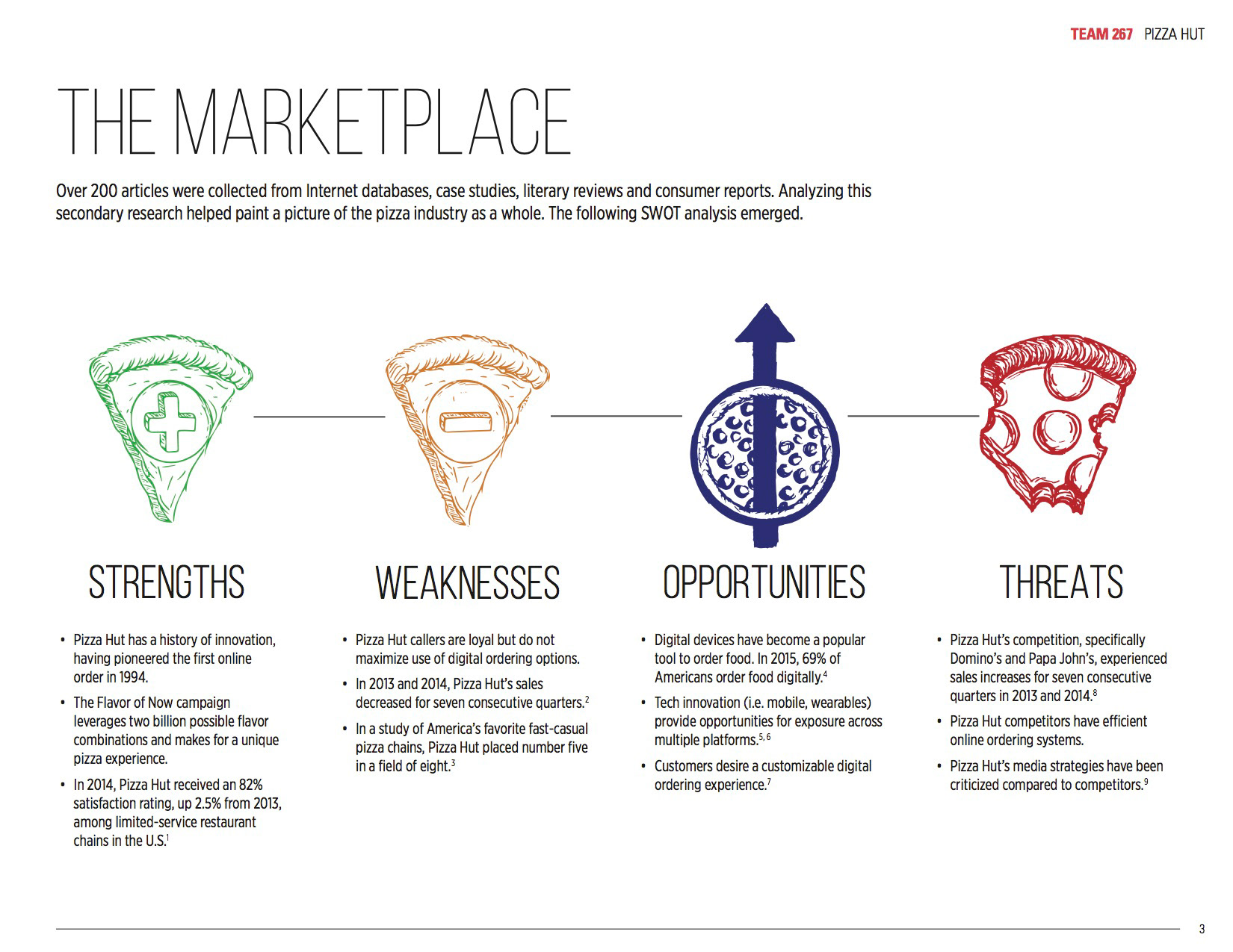 Describe pizza using 5 sentences image