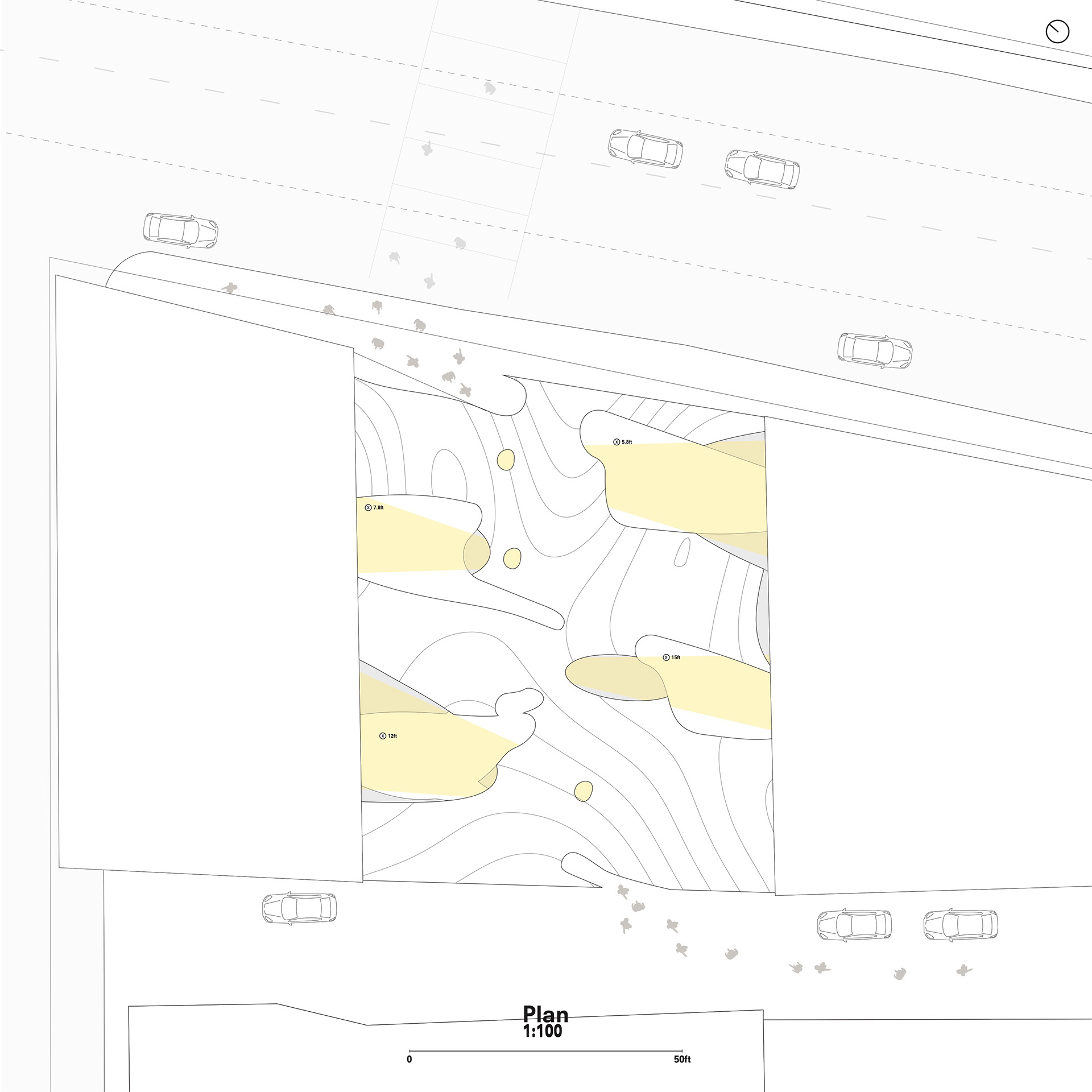 Overall Plan