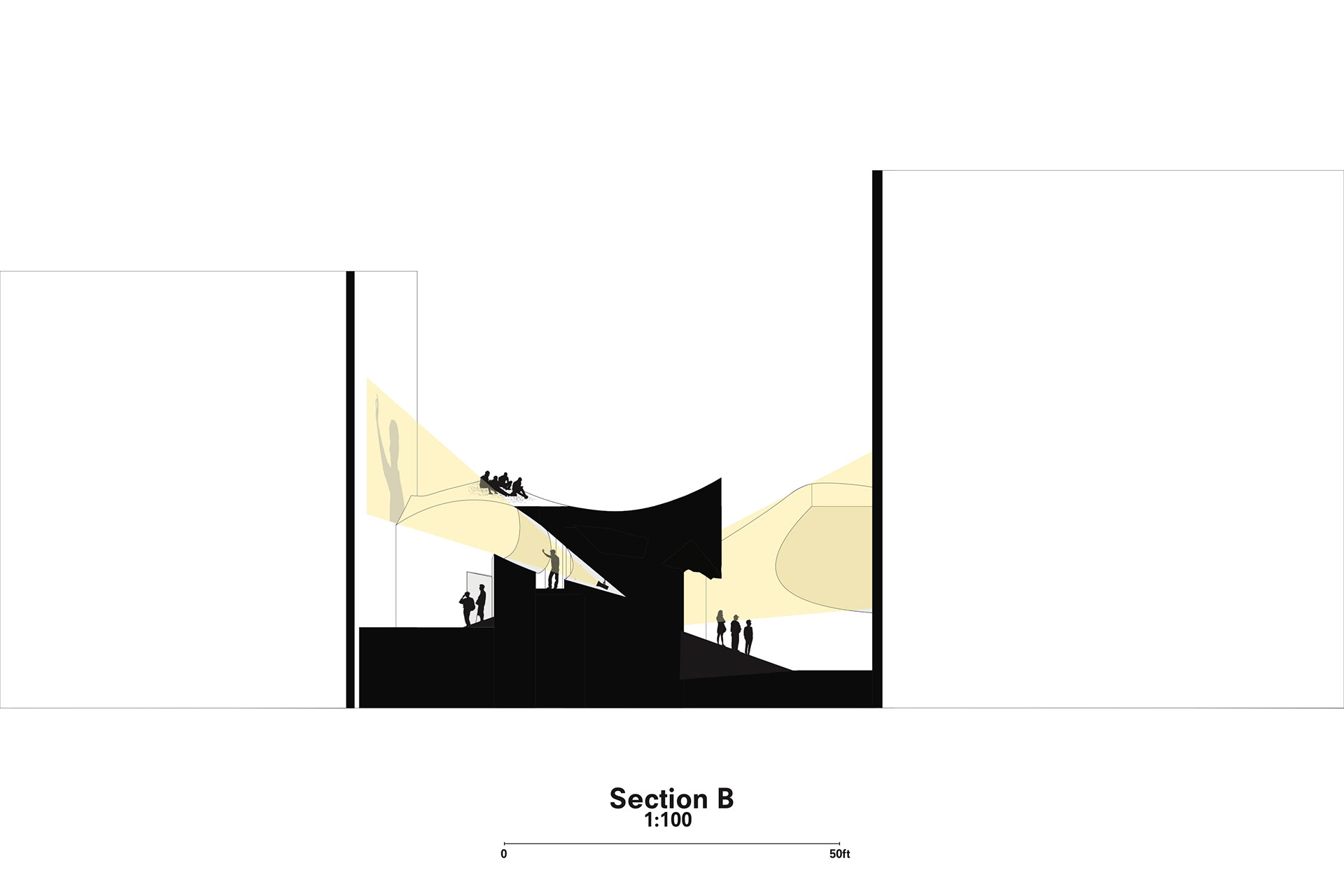 Section B