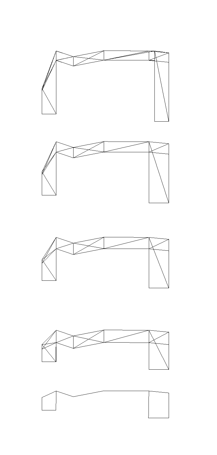 Variations in Trusses