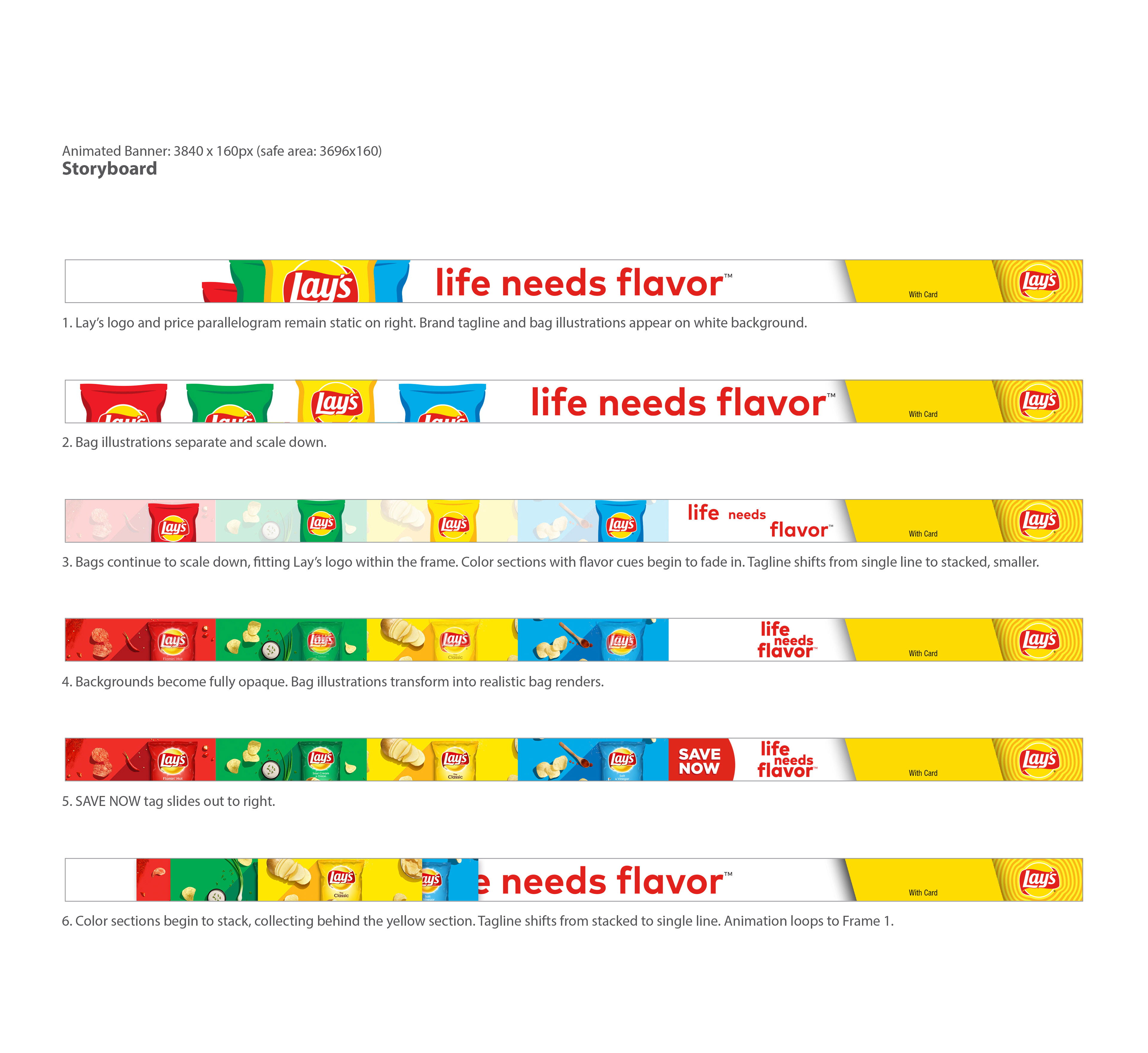 Rosangel Torres Kroger Digital Shelf Strips