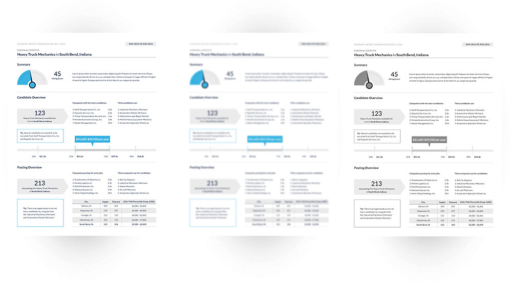 Supply and Demand Export Page concepts