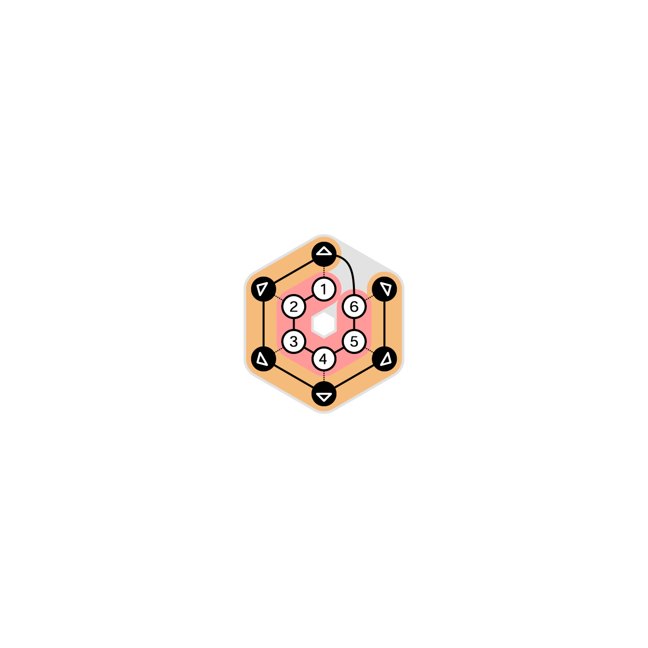 Bettin Portfolio 半濁点 句点 Bettin Portfolio 半濁点 句点