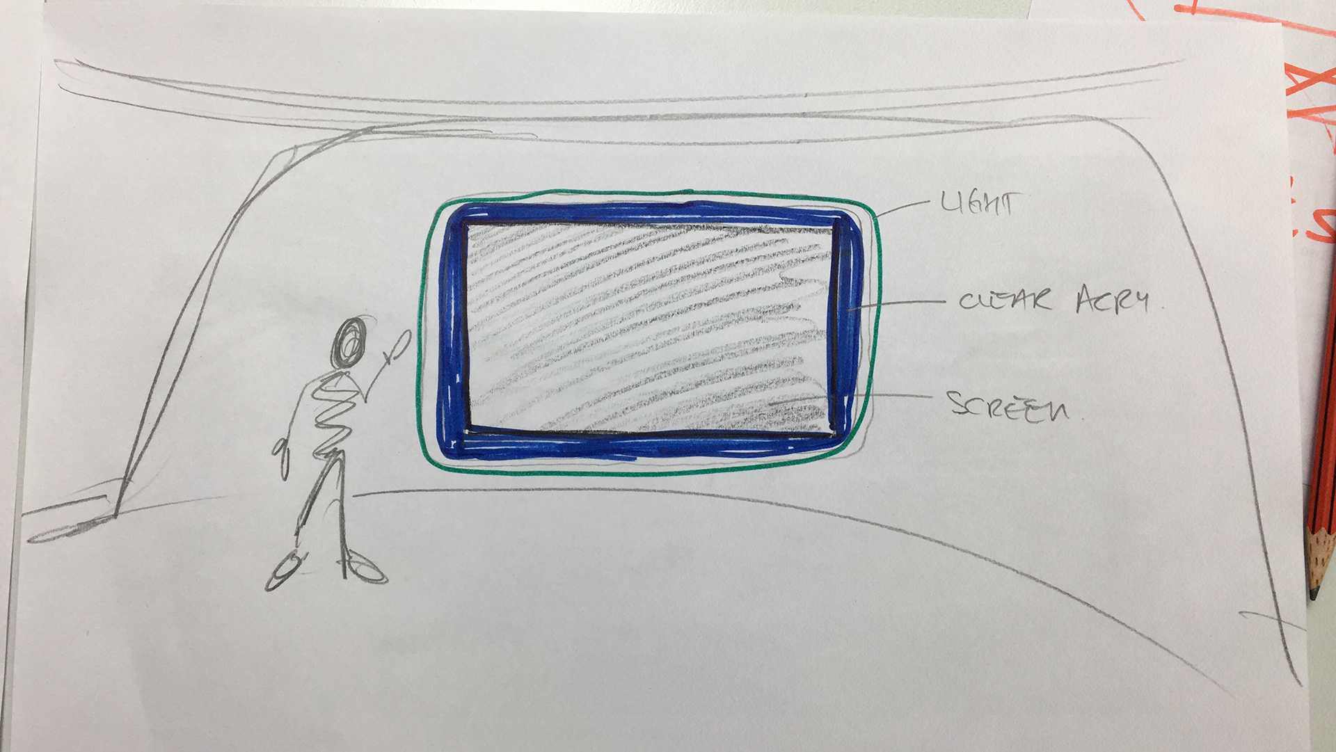 obsessing over the housing for the screens