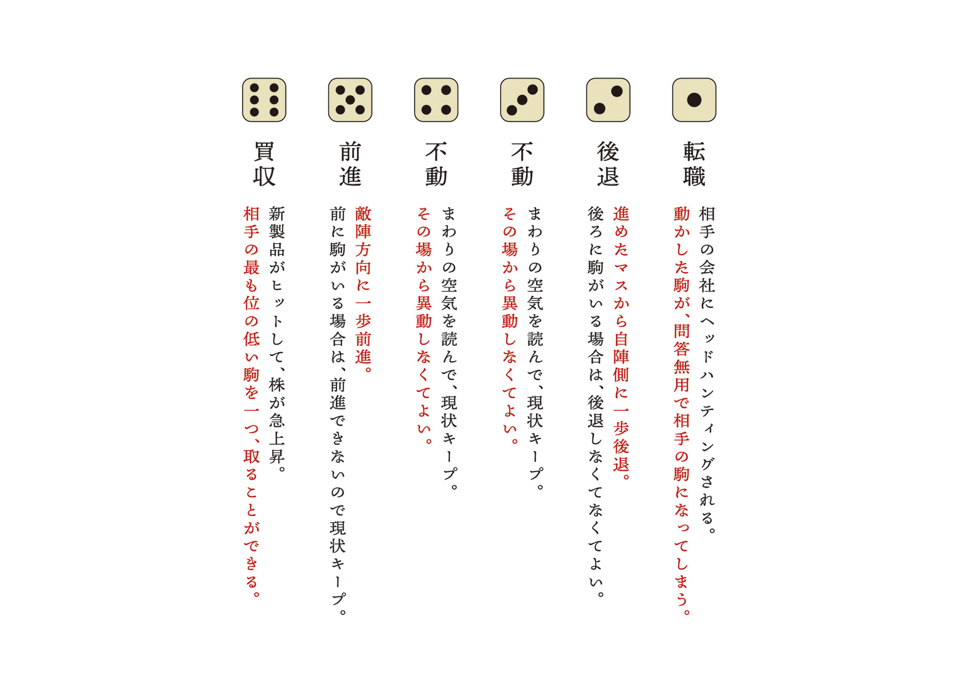 Satoru Iwashita 会社員将棋 Satoru Iwashita 会社員将棋
