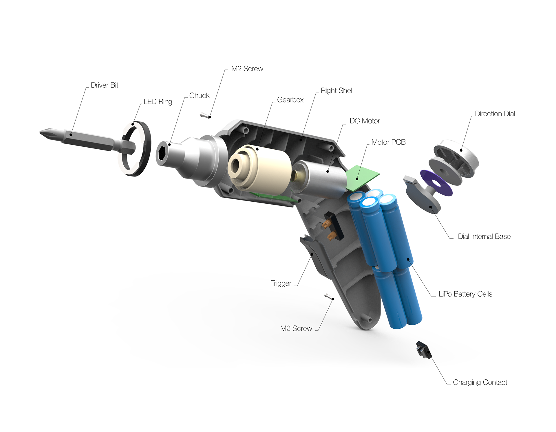 Inside an Electric Screwdriver