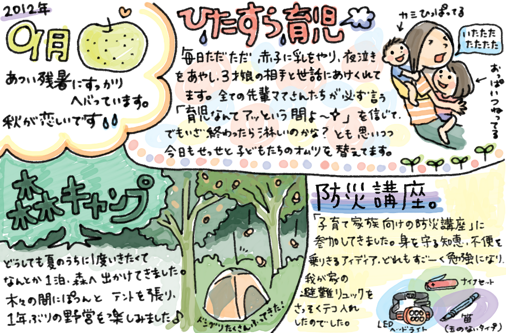 オリジナル作品 過去の絵日記