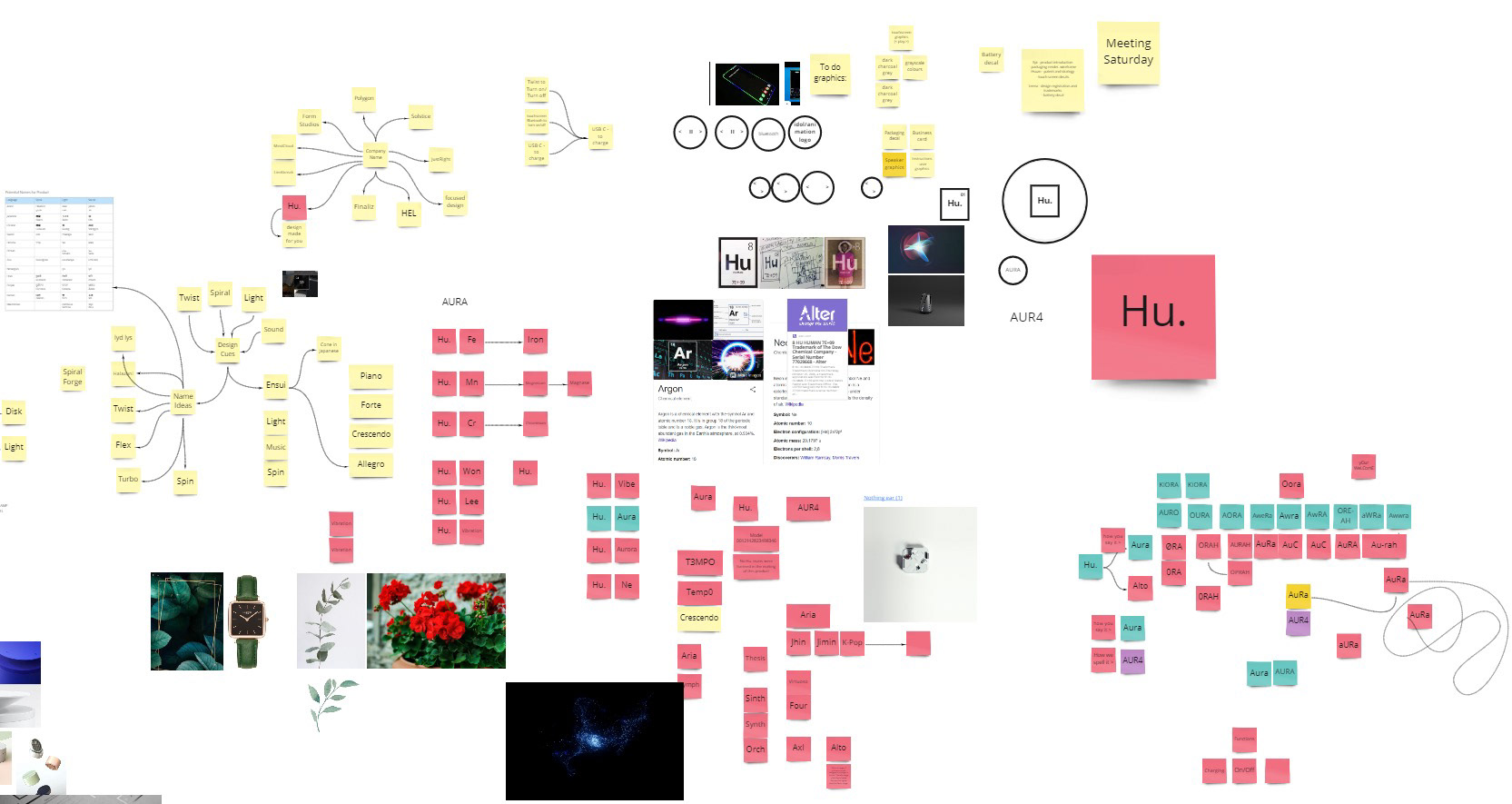 Brainstorming and developing company name 