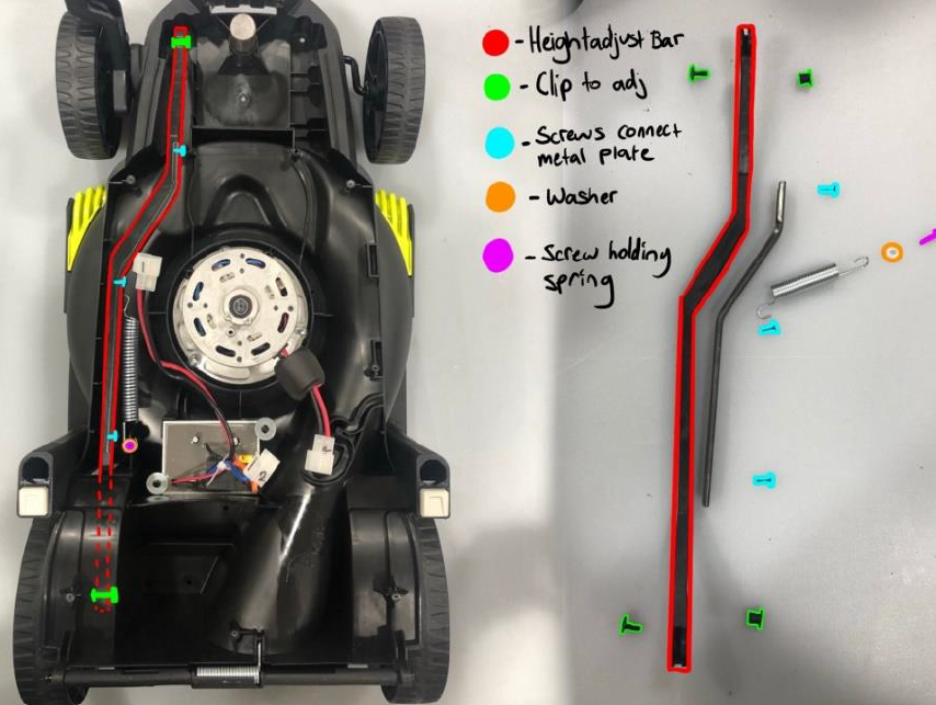 Underside analysis
