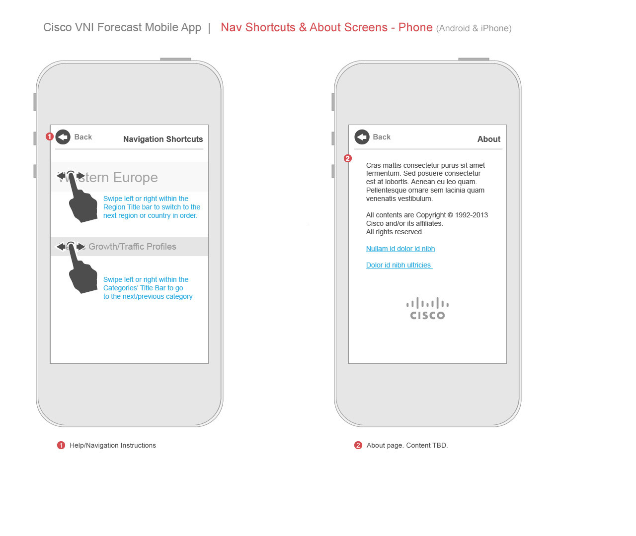 Cisco: VNI App Wireframes