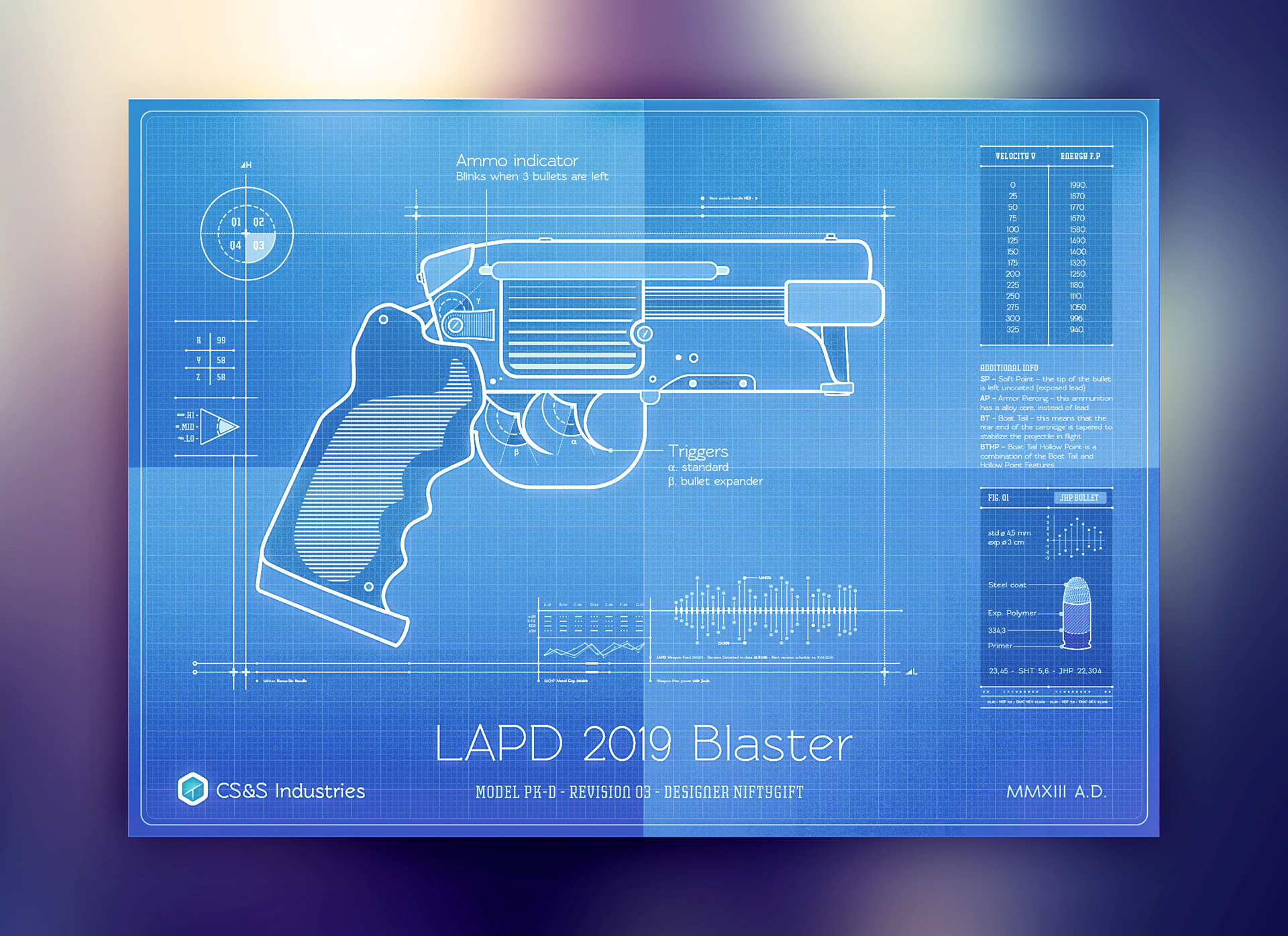 Blade Runner Blaster Blueprint
