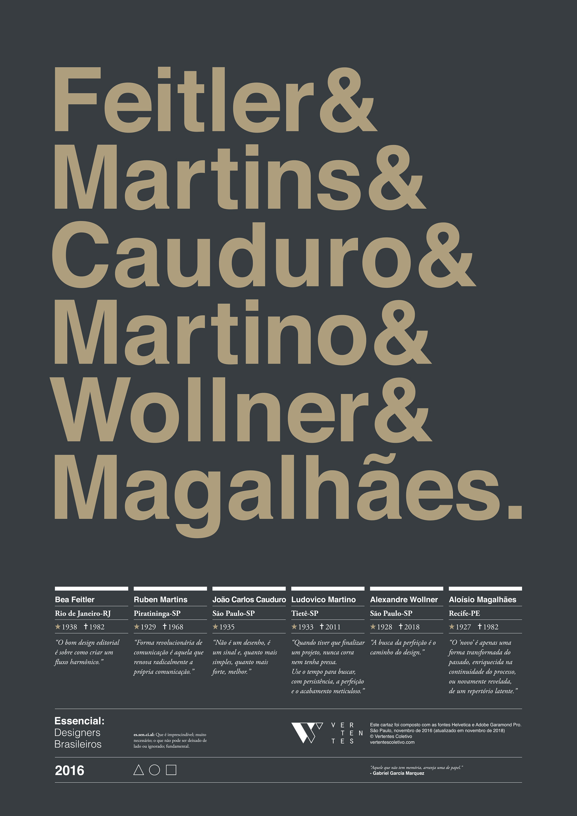 Essencial: Designers Brasileiros, 2016