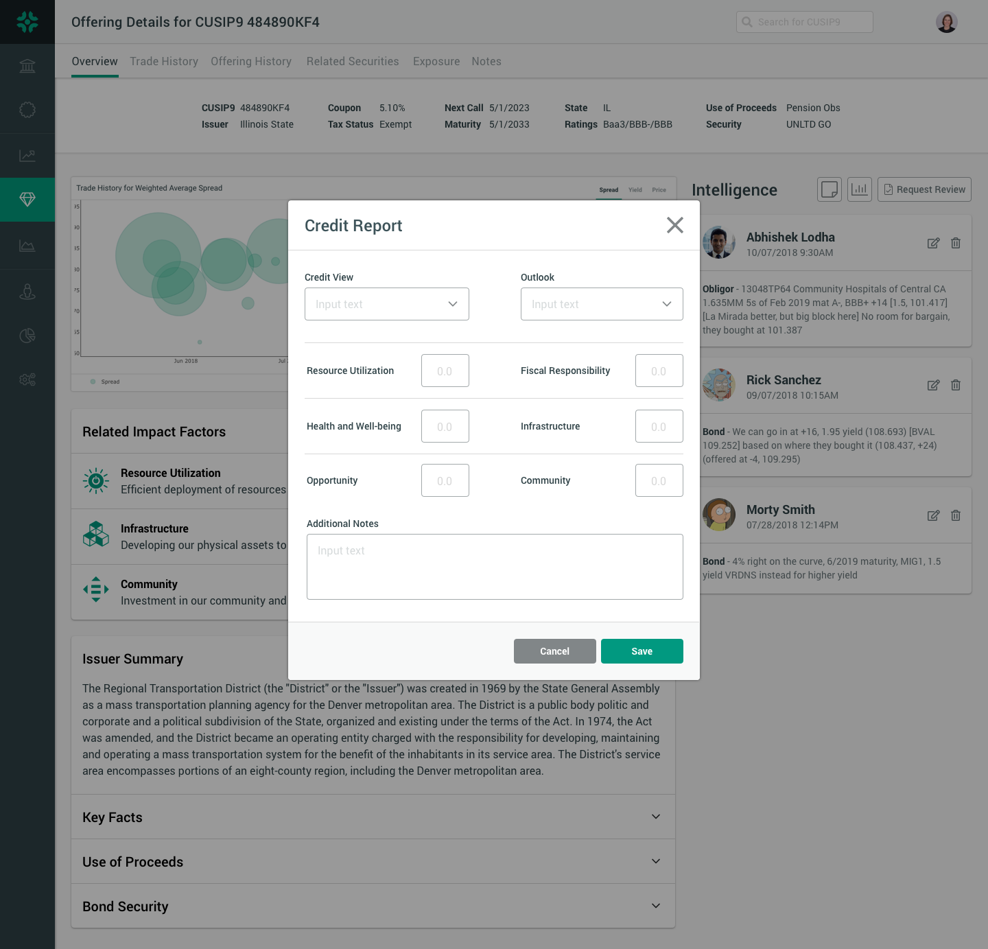 Credit Analysis Modal