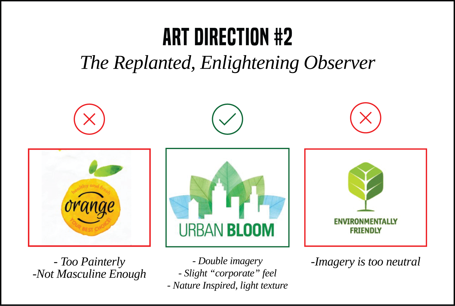 The Replanted, Enlightening Observer