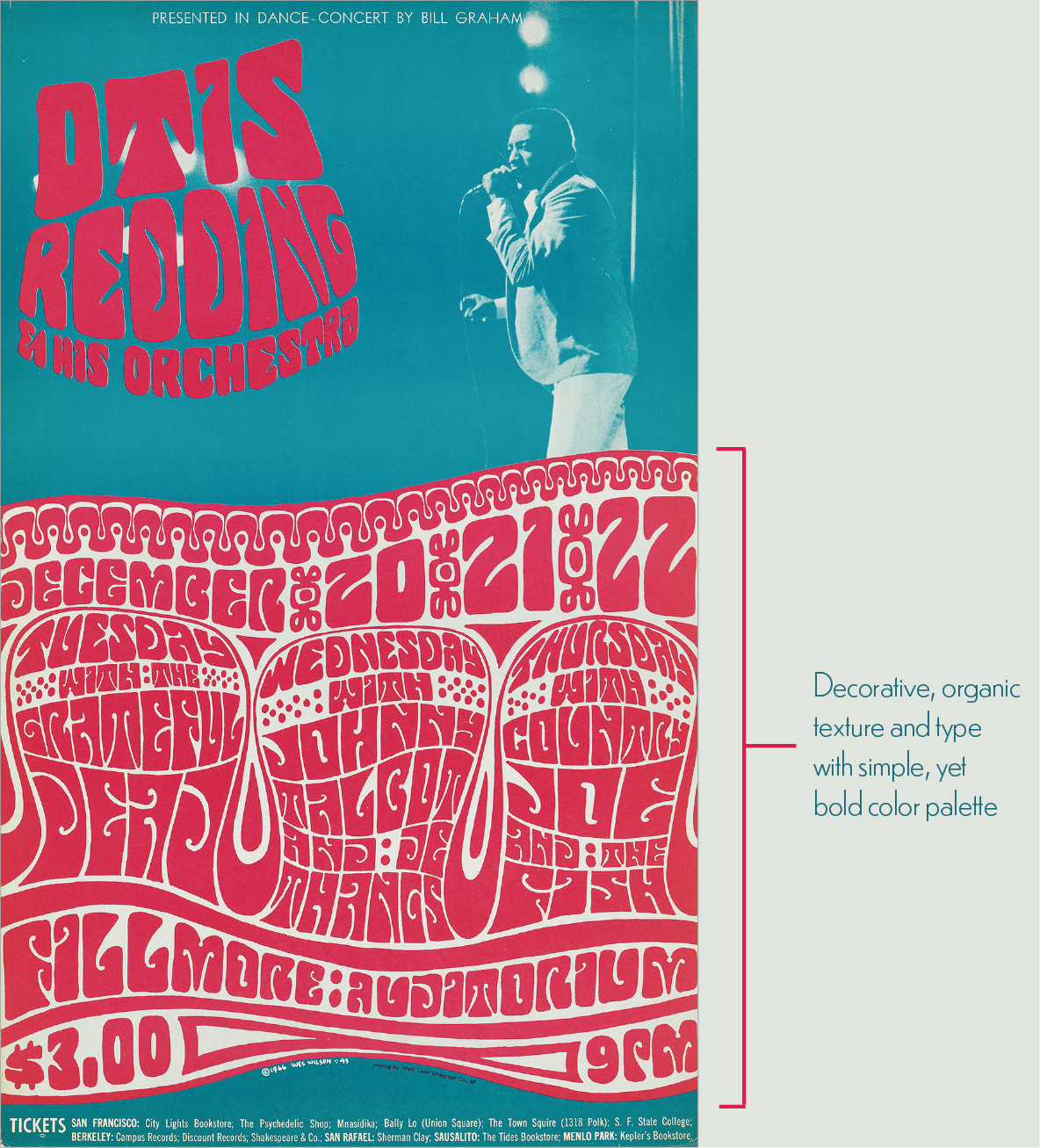 Psychedelic Art Notes: Wilson, Wes. Fillmore Auditorium 12/20-22/66. 1966. Lithograph on paper. Swann Auction Galleries.  https://catalogue.swanngalleries.com/Lots/auction- lot/WES-WILSON-(1937--)-[PSYCHEDELIC-ROCK- CONCERTS]-Group-of-5-p?saleno=2510&lotNo=214 &refNo=758765