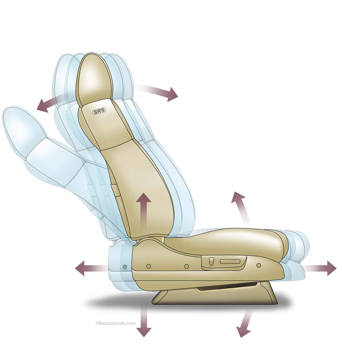 8 way seat.