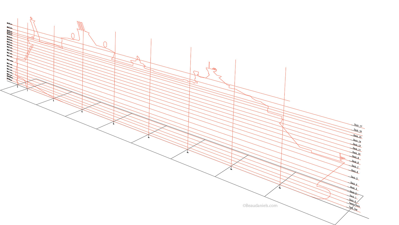 Because of the number of decks on this ship we reduced the deck information down to red lines for ease of use. Royal Caribbean Cruise line, Allure of the Seas