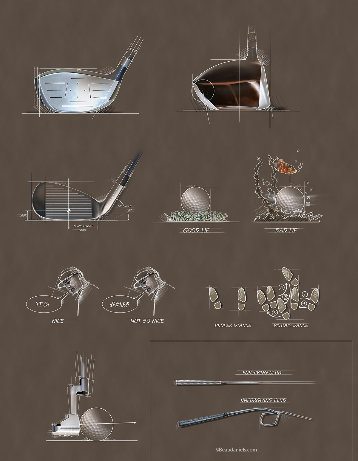Golf terms explained.