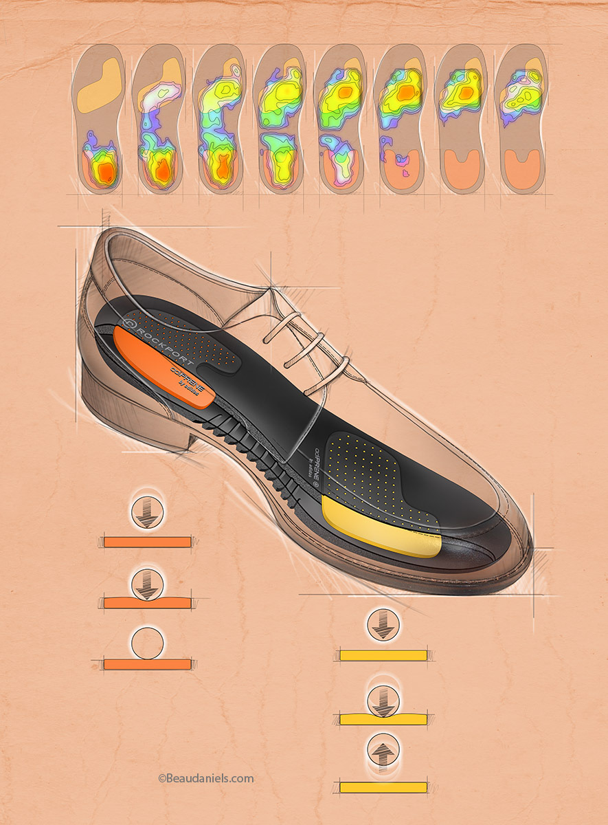 Rockport mens shoe, technical infographic.