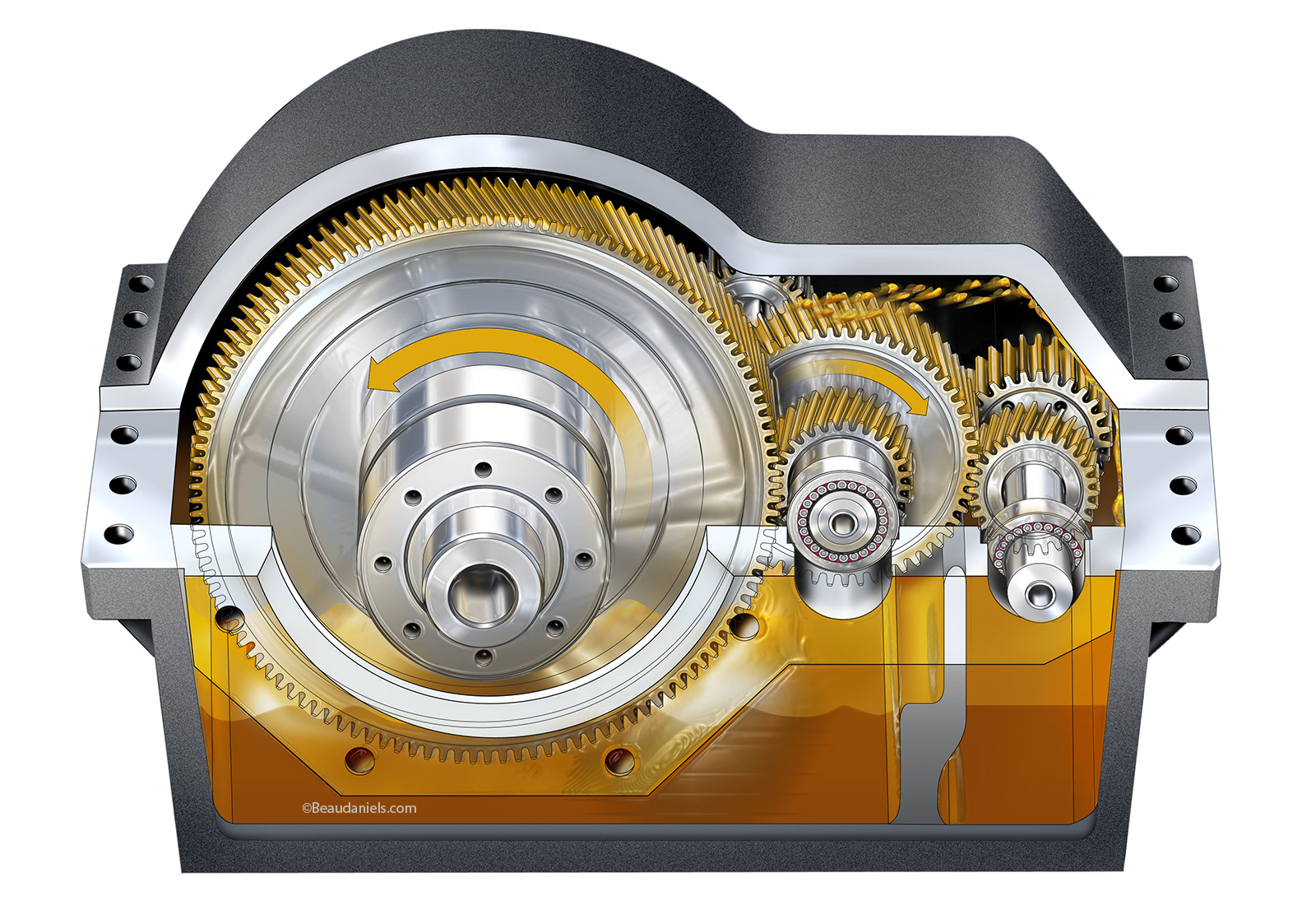 Hellical gearbox. Exxon/Mobil