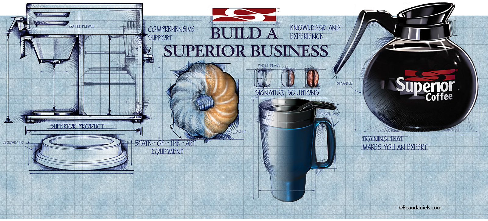 Superior coffee infographic. How to brew a superior cup of coffee.