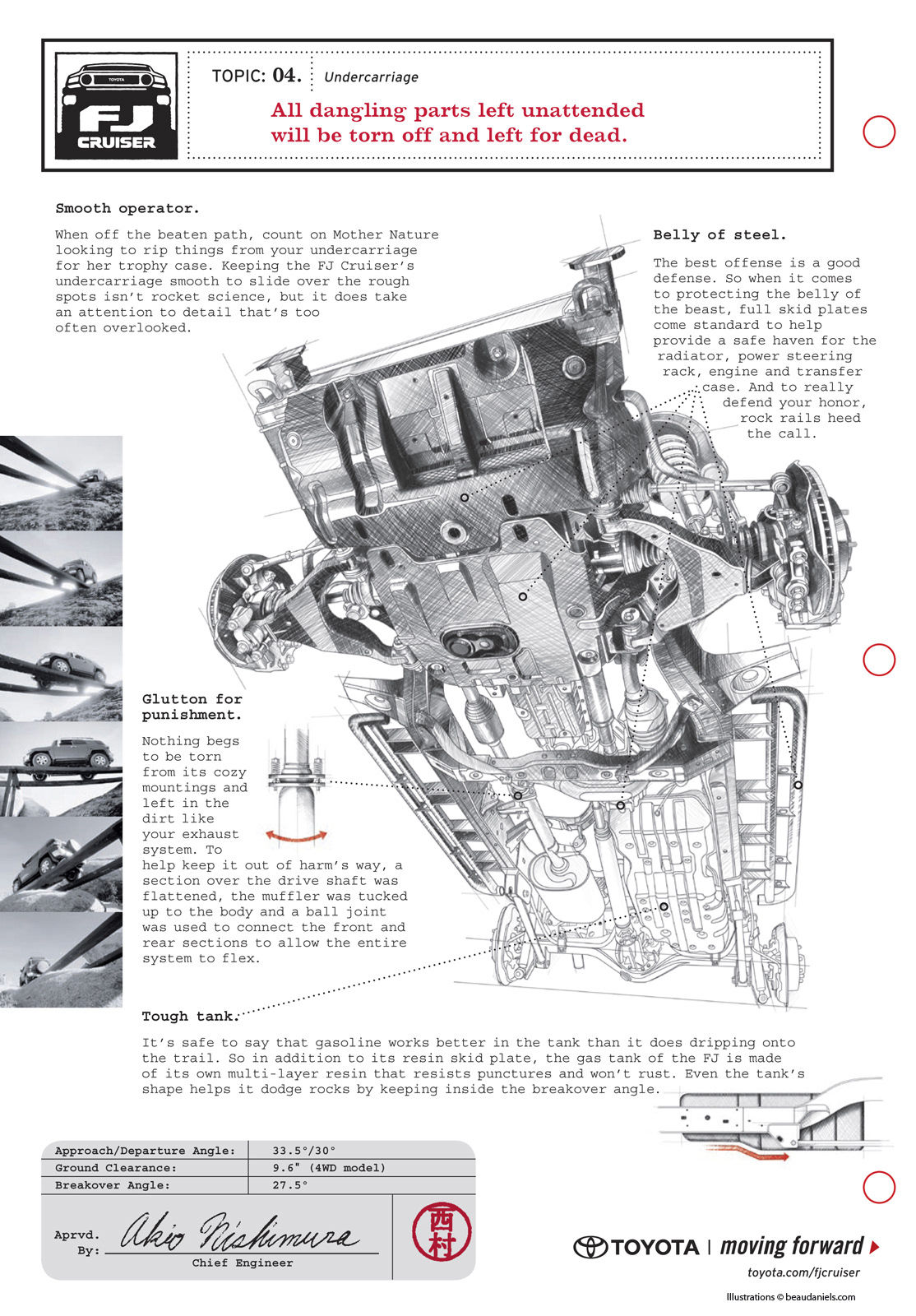 FJ Cruiser Ads. All dangling parts left unattended will be torn off and left for dead.