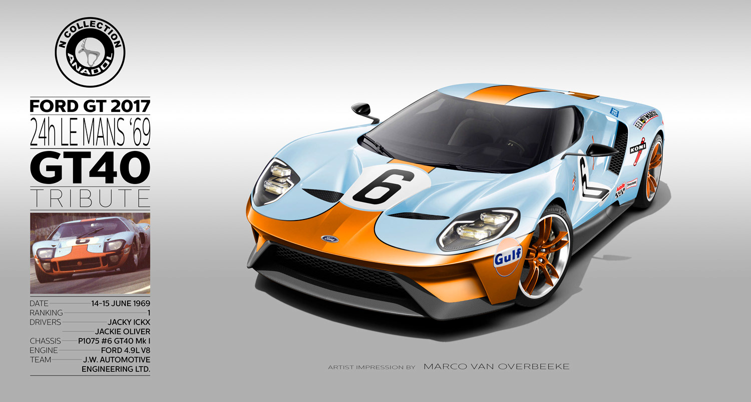 Marco Van Overbeeke Freelance Automotive Designer 2017 Ford Gt