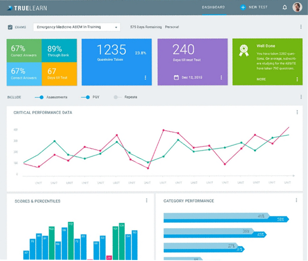 Marcos Rocha - SYSTEM - HOSPITAL DASHBOARD